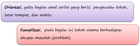 orientasi