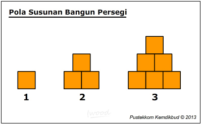 Sumber Belajar